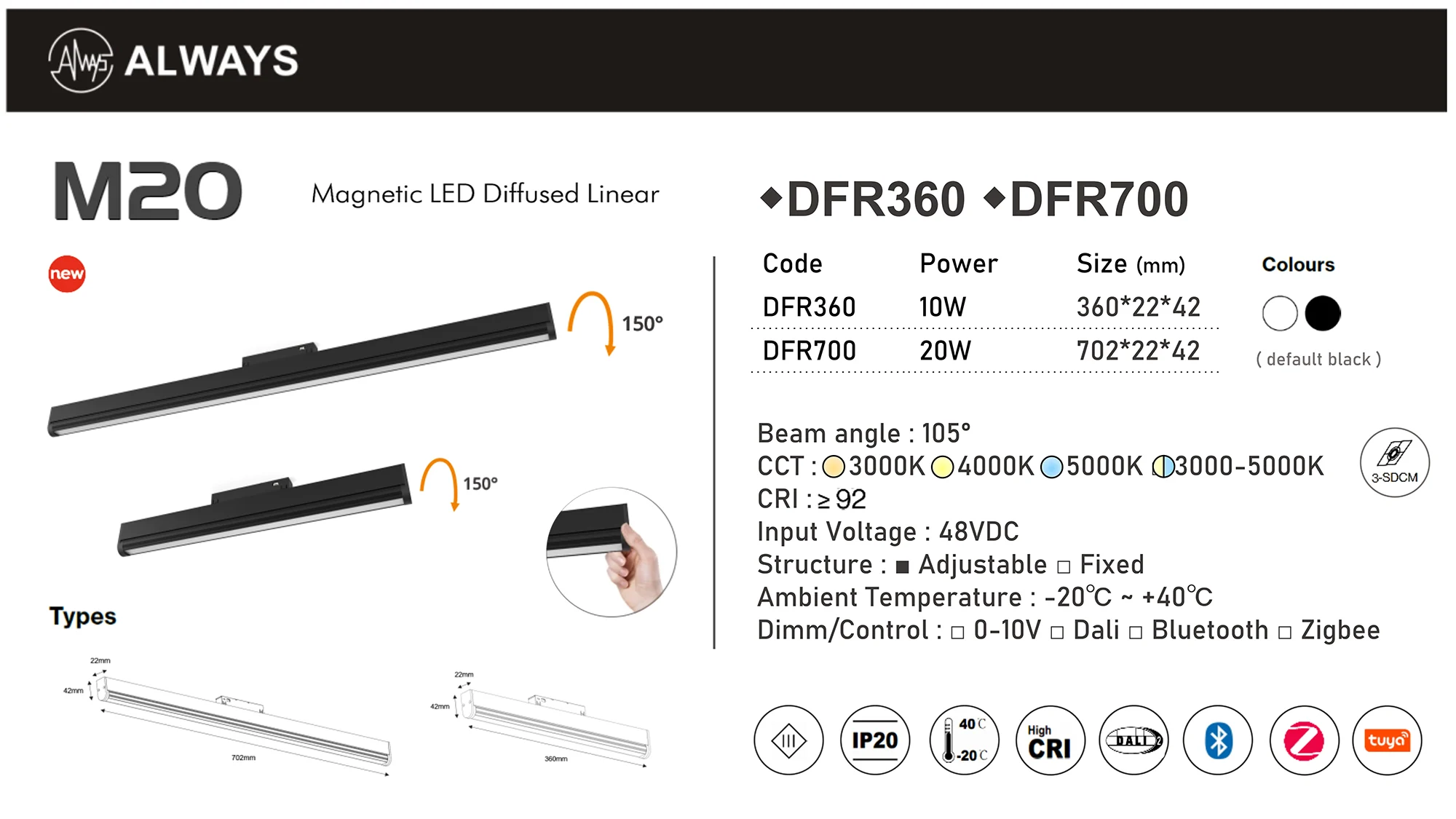 M20-DFR360 гэрэл